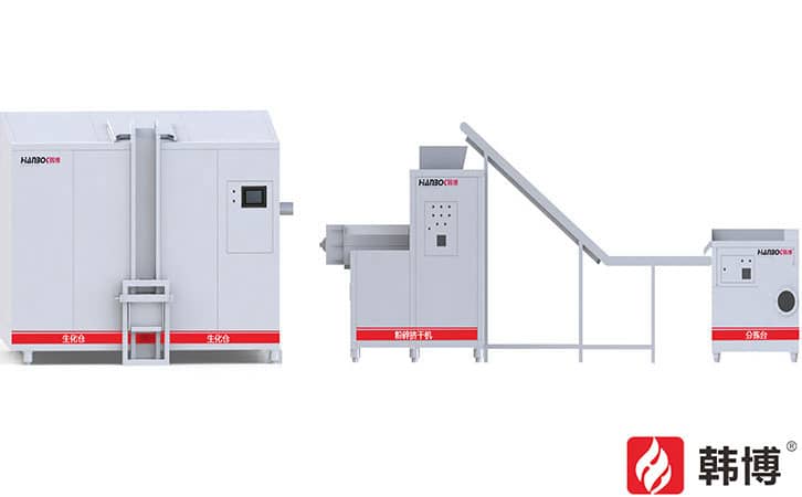 HANBOK韓博300KG有機垃圾處理設備|CFCZ-YJ300有機垃圾處理設備