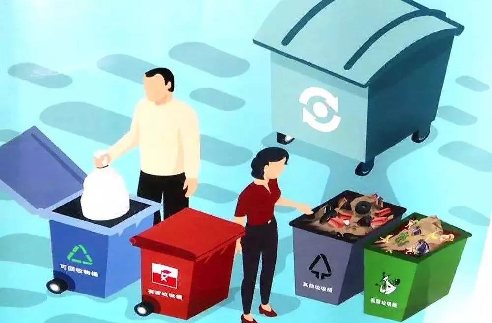 餐廚垃圾處理 餐廚垃圾處理