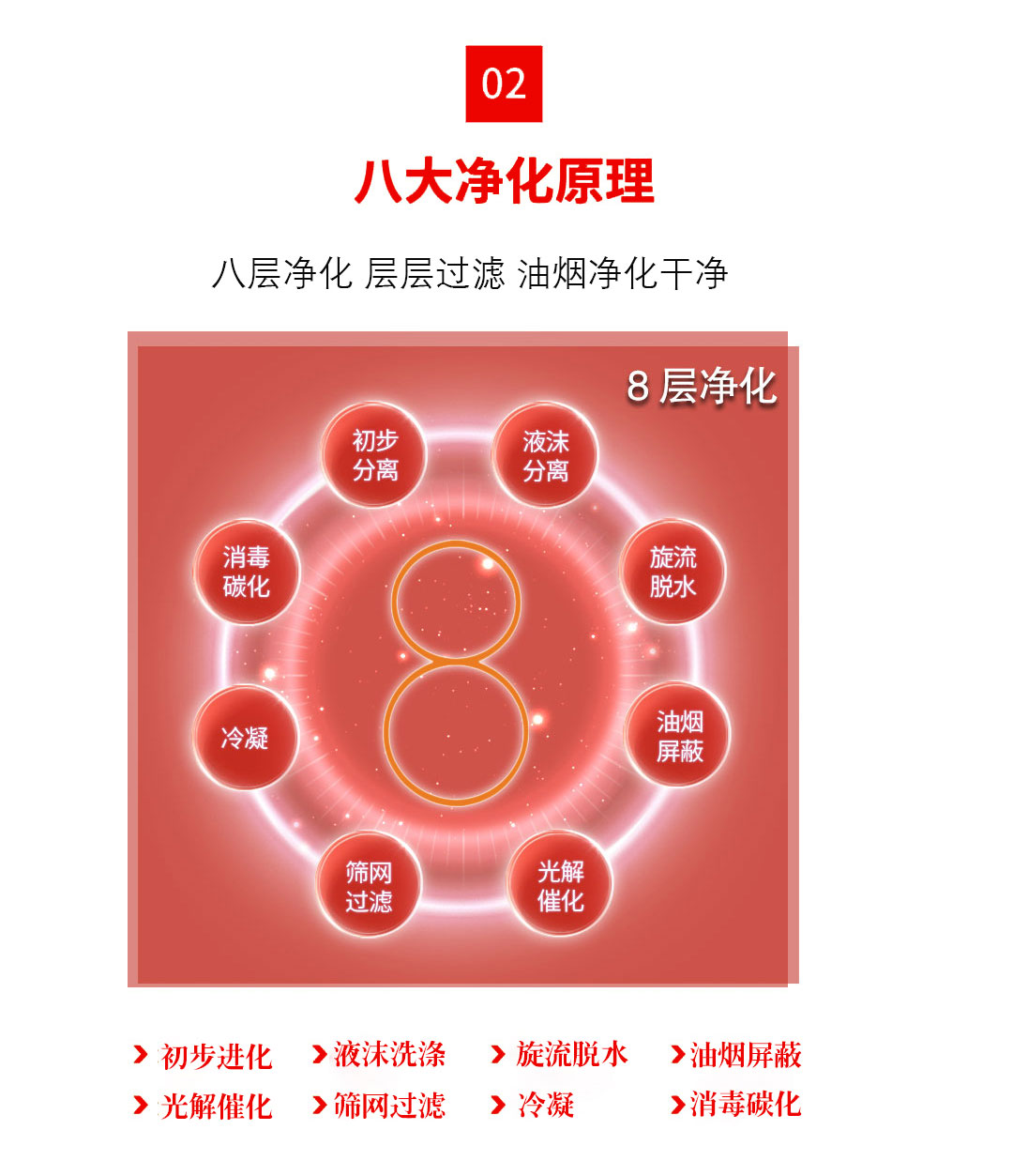 實(shí)木無(wú)煙燒烤桌無(wú)煙涮烤一體桌無(wú)煙燒烤設(shè)備(圖4)