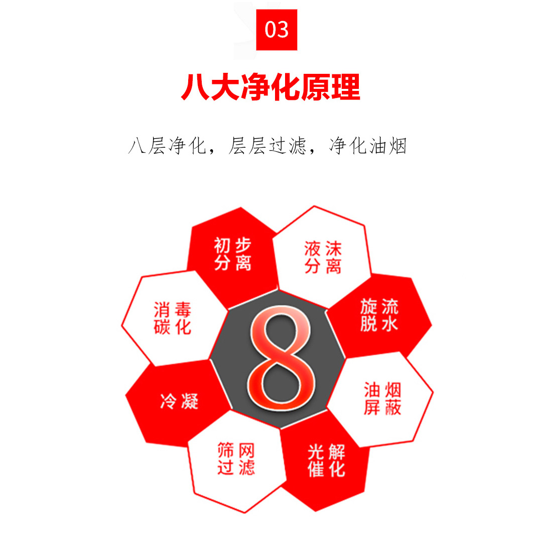 多人方鍋無(wú)煙火鍋?zhàn)罒o(wú)煙火鍋設(shè)備(圖4)