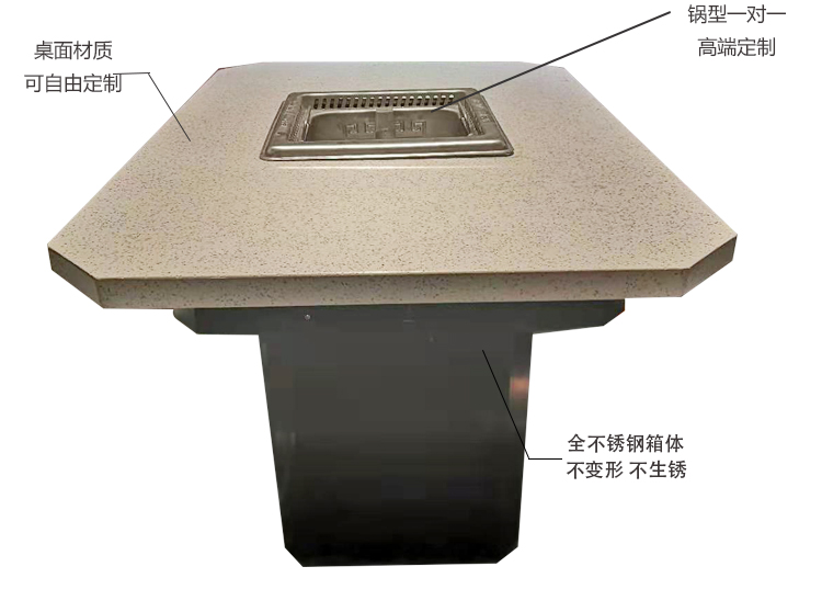 多人方鍋無(wú)煙火鍋?zhàn)罒o(wú)煙火鍋設(shè)備(圖2)