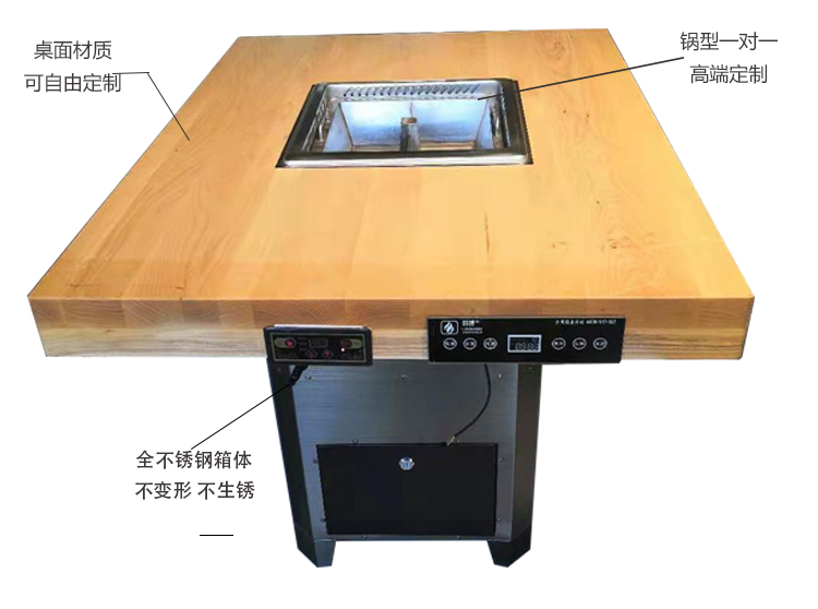 多人方鍋無煙火鍋桌無煙火鍋設(shè)備(圖2)