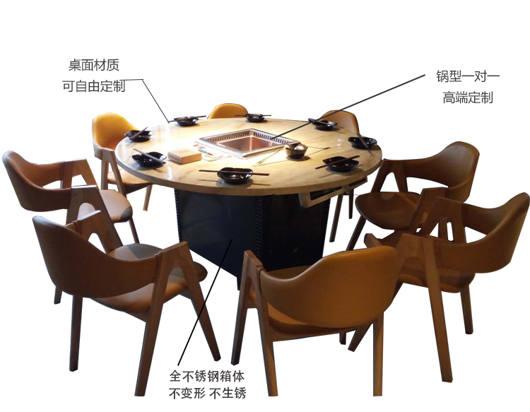 多人方鍋無煙火鍋?zhàn)罒o煙火鍋設(shè)備(圖2)