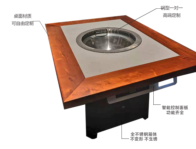 韓博無煙火鍋?zhàn)来罄硎疱伈妥罒o需鋪設(shè)管道(圖2)